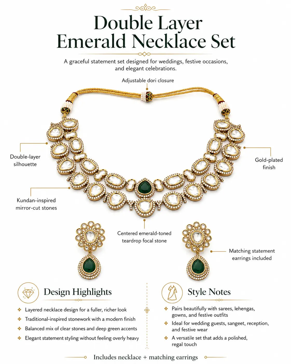 Double Layer Emerald Necklace Set with matching earrings on a white background, featuring labeled design highlights, style notes, and a gold-plated finish.
