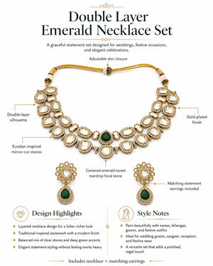 Double Layer Emerald Necklace Set with matching earrings on a white background, featuring labeled design highlights, style notes, and a gold-plated finish.